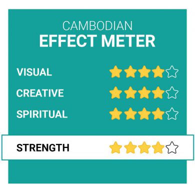 Cambodian Magic Mushroom Effects Smartific.com
