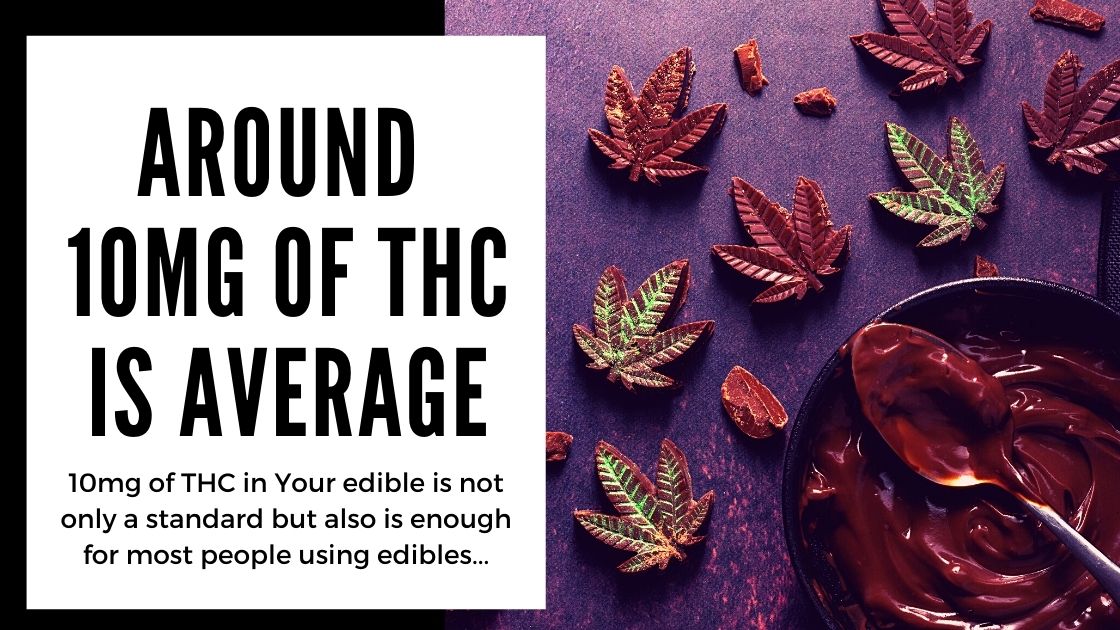 Calculating Cannabis Edibles Dose - Around 10mg of thc is average - smartific blog