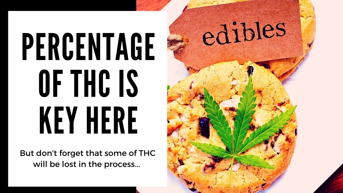 Calculating Cannabis Edibles Dose - percentage of thc is the key - smartific blog