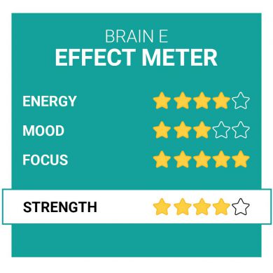 Brain E Party Pills Effects Smartific.com
