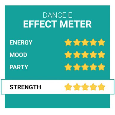 Dance E Party Pills Effects Smartific.com
