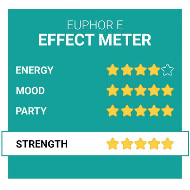 Euphor E Party Pills Effects Smartific.com