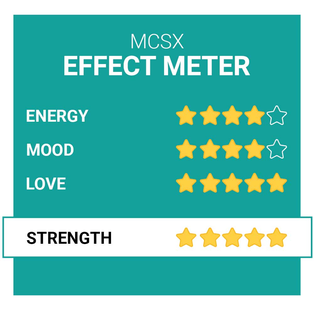 MCSX Party Pills Effects Smartific.com