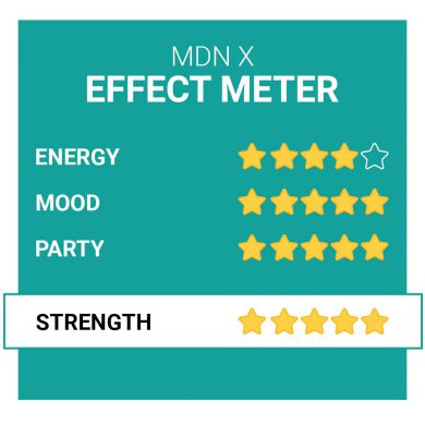 Mdn X Party Pills Effects Smartific.com