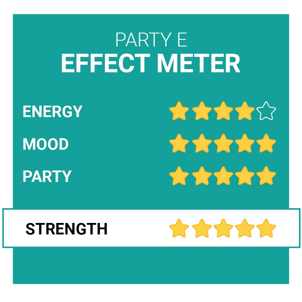 Party E Party Pills Effects Smartific.com