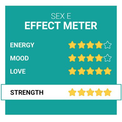 Sex E Party Pills Effects Smartific.com