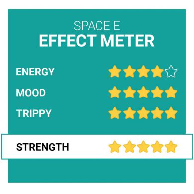 Space E Party Pills Effects Smartific.com