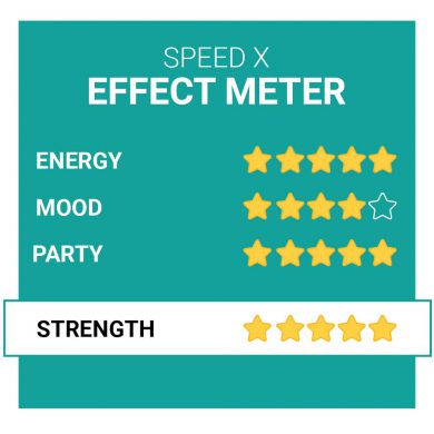 Speed X Party Pills Effects Smartific.com