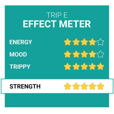 Trip E Party Pills Effects Smartific.com
