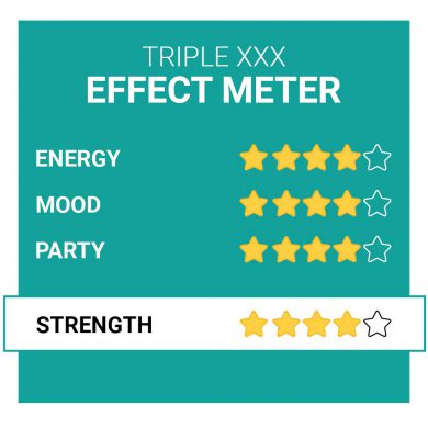 Triple XXX Party Pills Effects Smartific.com
