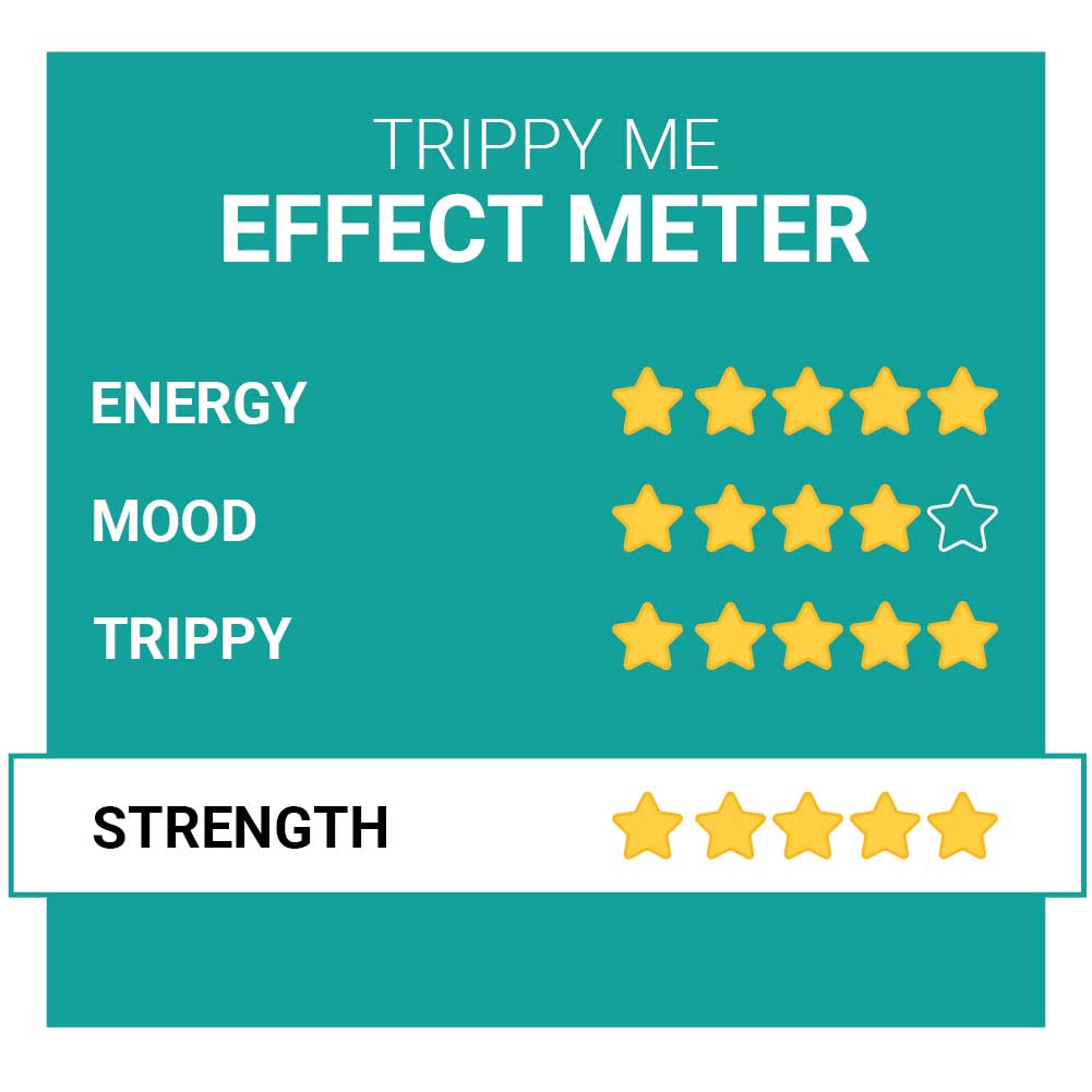 Trippy Me Party Pills Effects Smartific.com