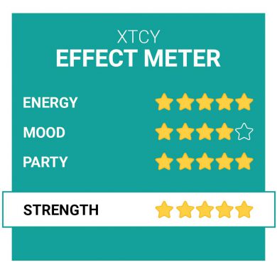 XTCY Party Pills Effects Smartific.com